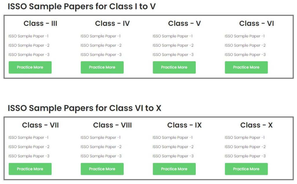 ISSO Online Sample Papers